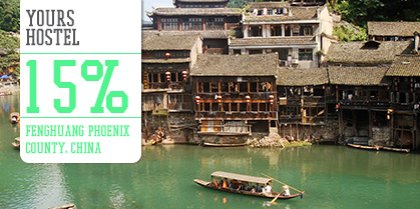 15% off in Yours Hostel - Hostel in Fenghuang-Phoenix County, China (big)